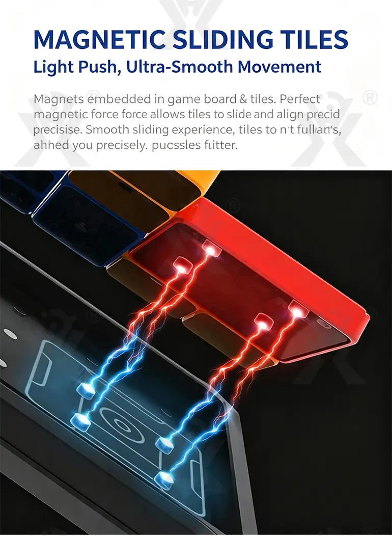 Sliding Block Game, Huarong Road Game · TV10060 · detail image 6 of 10