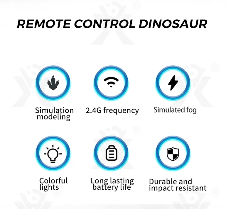 RC Multi-functional Robot Dinosaur Toy with Smoke · TV10039 · detail image 2 of 9
